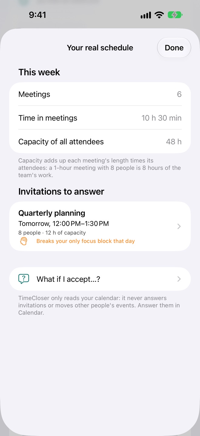 Your real schedule: meetings, invitations and fragmented days.