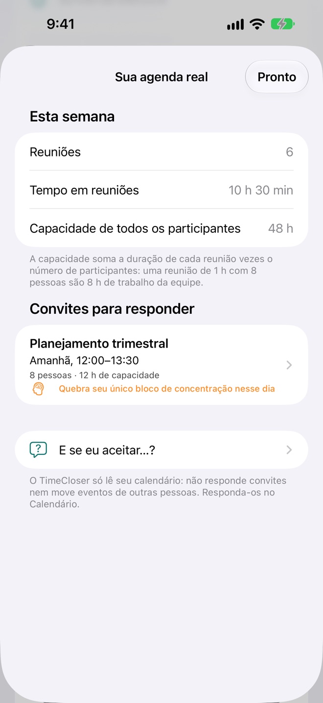 Sua agenda real: reuniões, convites e dias fragmentados.